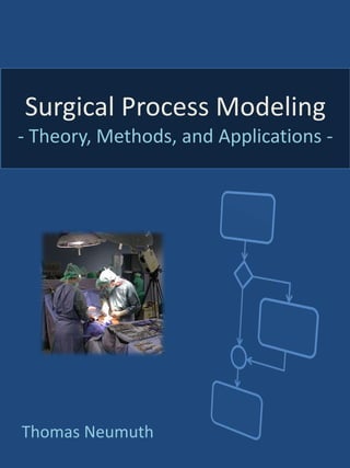 Surgical Process Modeling
- Theory, Methods, and Applications -




Thomas Neumuth
 