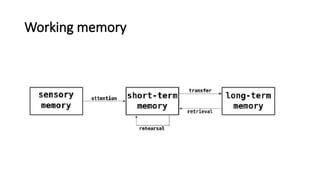 Working memory
 