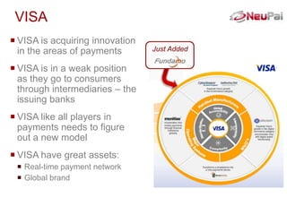 VISA
 VISA is acquiring innovation
  in the areas of payments       Just Added

 VISA is in a weak position
  as they go to consumers
  through intermediaries – the
  issuing banks
 VISA like all players in
  payments needs to figure
  out a new model
 VISA have great assets:
  Real-time payment network
  Global brand
 