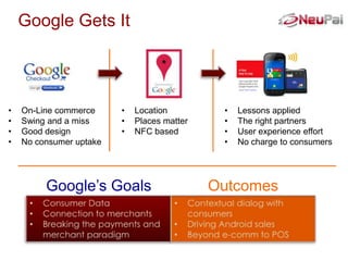 Google Gets It




•   On-Line commerce     •   Location         •   Lessons applied
•   Swing and a miss     •   Places matter    •   The right partners
•   Good design          •   NFC based        •   User experience effort
•   No consumer uptake                        •   No charge to consumers




         Google’s Goals                      Outcomes
 