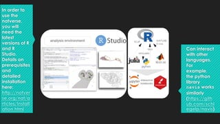 In order to
use the
natverse,
you will
need the
latest
versions of R
and R
Studio.
Details on
prerequisites
and
detailed
i...