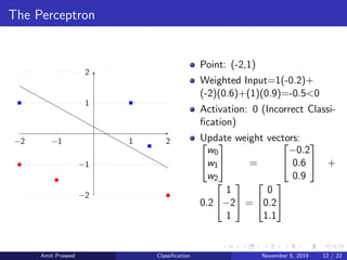 Perceptron Learning | PDF