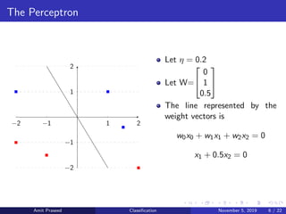 Perceptron Learning | PDF