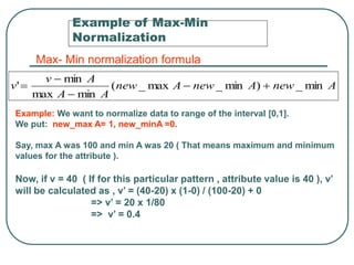 Normalisation Formula Integral neural.ppt