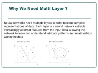 Why We Need Multi Layer ?
Neural networks need multiple layers in order to learn complex
representations of data. Each layer in a neural network extracts
increasingly abstract features from the input data, allowing the
network to learn and understand intricate patterns and relationships
within the data
 