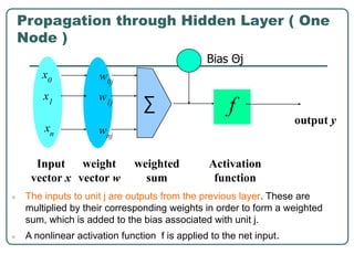 Propagation through Hidden Layer ( One
Node )
● The inputs to unit j are outputs from the previous layer. These are
multiplied by their corresponding weights in order to form a weighted
sum, which is added to the bias associated with unit j.
● A nonlinear activation function f is applied to the net input.
-
f
weighted
sum
Input
vector x
output y
Activation
function
weight
vector w
∑
w0j
w1j
wnj
x0
x1
xn
Bias Θj
 