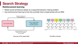 EfficientML.ai Lecture Neural Architecture Search | PDF