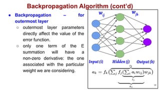Neural-Network(Basics) -Pdf lecture notes-IIT patna.pdf