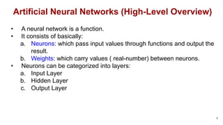 Neural-Network(Basics) -Pdf lecture notes-IIT patna.pdf