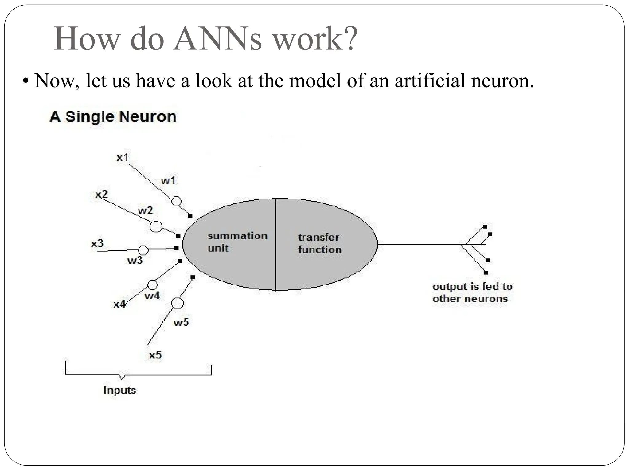 How do ANNs work?
• Now, let us have a look at the model of an artificial neuron.
 