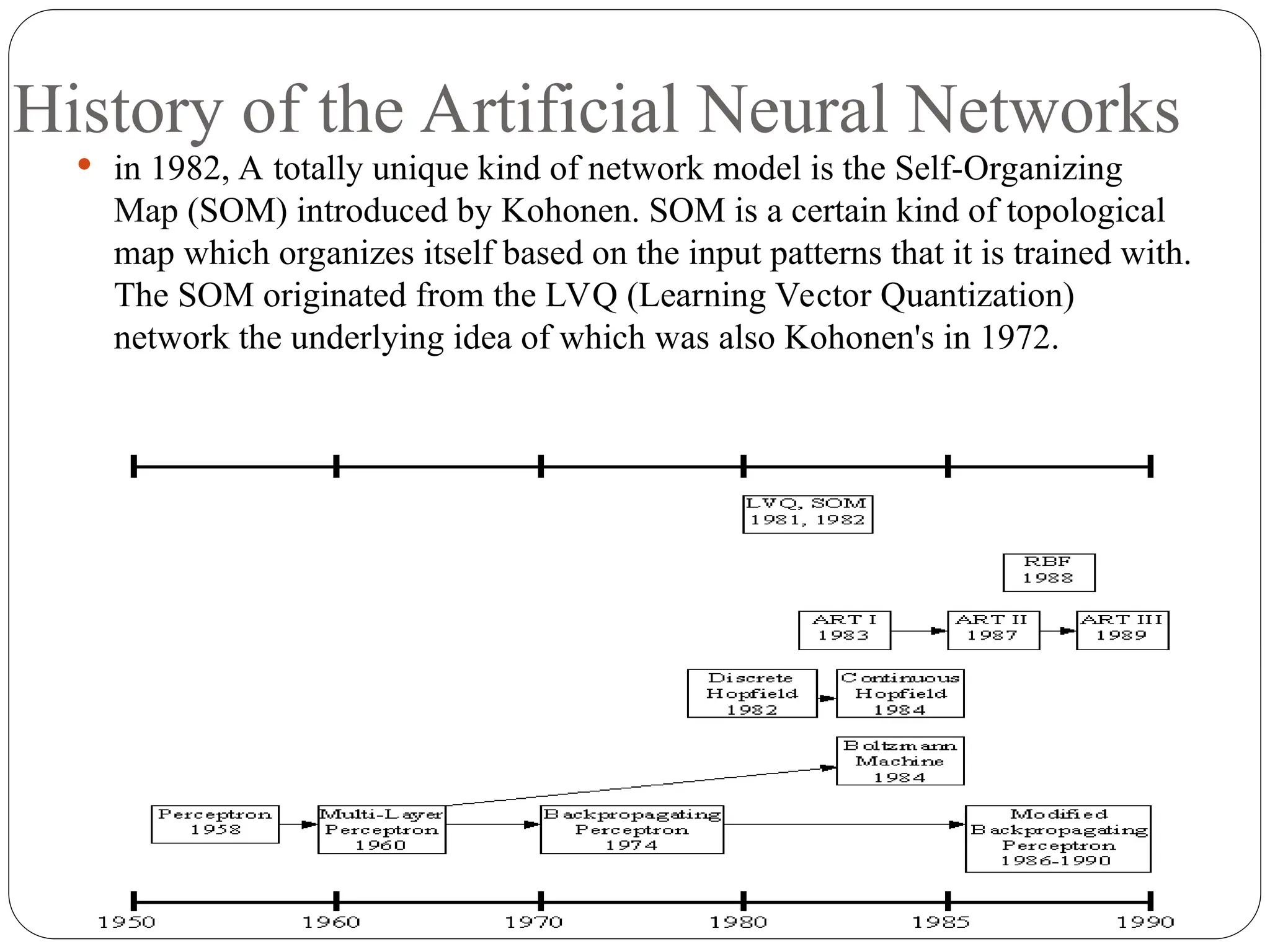 History of the Artificial Neural Networks
 in 1982, A totally unique kind of network model is the Self-Organizing
Map (SOM) introduced by Kohonen. SOM is a certain kind of topological
map which organizes itself based on the input patterns that it is trained with.
The SOM originated from the LVQ (Learning Vector Quantization)
network the underlying idea of which was also Kohonen's in 1972.
 