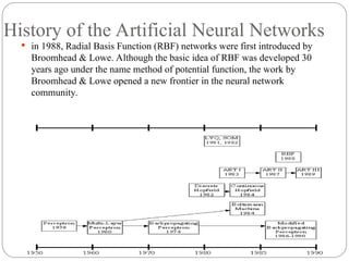 History of the Artificial Neural Networks
 in 1988, Radial Basis Function (RBF) networks were first introduced by
Broomhead & Lowe. Although the basic idea of RBF was developed 30
years ago under the name method of potential function, the work by
Broomhead & Lowe opened a new frontier in the neural network
community.
 