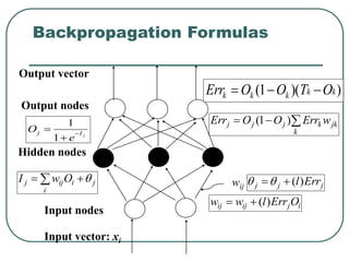 Output nodes
Input nodes
Hidden nodes
Output vector
Input vector: xi
wij
 

i
j
i
ij
j O
w
I 
)
)(
1
( k
k
k
k
k O
T
O
O
Err 


jk
k
k
j
j
j w
Err
O
O
Err 

 )
1
(
i
j
ij
ij O
Err
l
w
w )
(


j
j
j Err
l)
(



j
I
j
e
O 


1
1
Backpropagation Formulas
 