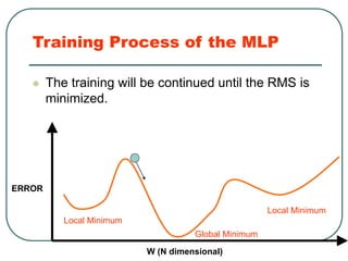 Training Process of the MLP
 The training will be continued until the RMS is
minimized.
Global Minimum
Local Minimum
Local Minimum
ERROR
W (N dimensional)
 