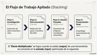 Neural AI Blueprint: Deep Learning Architecture & Implementation Guide ...