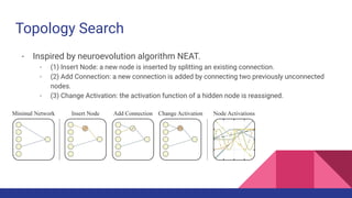 Neural Architecture Search: Learning How to Learn | PDF