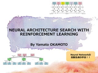By Yamato OKAMOTO
NEURAL ARCHITECTURE SEARCH WITH
REINFORCEMENT LEARNING
Neural Networkの
自動生成の手法！！
 