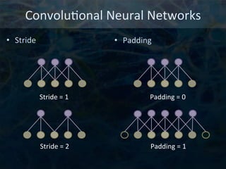 Convolu6onal	
  Neural	
  Networks	
  
•  Stride
 •  Padding
Stride	
  =	
  1	
  
Stride	
  =	
  2	
  
Padding	
  =	
  0	
...
