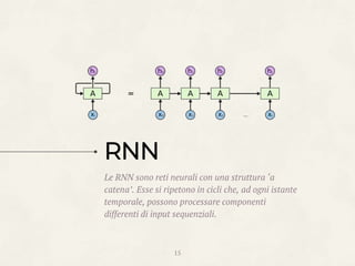 RNN
Le RNN sono reti neurali con una struttura ‘a
catena’. Esse si ripetono in cicli che, ad ogni istante
temporale, possono processare componenti
differenti di input sequenziali.
15
 
