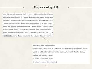 Preprocessing NLP
20
 