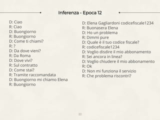 Inferenza - Epoca 12
22
D: Ciao
R: Ciao
D: Buongiorno
R: Buongiorno
D: Come ti chiami?
R: ?
D: Da dove vieni?
R: Da Roma
D: Dove vivi?
R: Sul contratto
D: Come stai?
R: Tramite raccomandata
D: Buongiorno mi chiamo Elena
R: Buongiorno
D: Elena Gagliardoni codicefiscale1234
R: Buonasera Elena
D: Ho un problema
R: Dimmi pure
D: Quale è il tuo codice fiscale?
R: codicefiscale1234
D: Voglio disdire il mio abbonamento
R: Sei ancora in linea?
D: Voglio chiudere il mio abbonamento
R: Ok
D: Non mi funziona il servizio
R: Che problema riscontri?
 