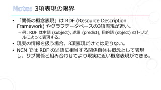3項表現の限界
• 「関係の概念表現」は RDF (Resource Description
Framework) やグラフデータベースの3項表現が近い。
– 例: RDF は主語 (subject), 述語 (predict), 目的語 (object) のトリプ
ルによって表現する。
• 現実の情報を扱う場合、3項表現だけでは足りない。
• NCN では RDF の述語に相当する関係自体も概念として表現
し、サブ関係と組み合わせてより現実に近い概念表現ができる。
 