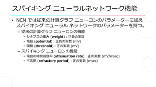 スパイキング ニューラルネットワーク機能
• NCN では従来の計算グラフ ニューロンのパラメーターに加え
スパイキング ニューラル ネットワークのパラメーターを持つ。
– 従来の計算グラフ ニューロンの機能
• シナプスの重み (weight)：正負の実数
• 電位 (potential)：正負の実数 (mV)
• 閾値 (threshold)：正の実数 (mV)
– スパイキング ニューロンの機能
• 電位の時間減衰率 (attenuation rate)：正の実数 (mV/msec)
• 不応期 (refractory period)：正の実数 (msec)
 