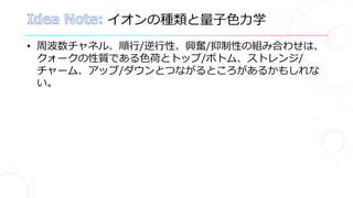 イオンの種類と量子色力学
• 周波数チャネル、順行/逆行性、興奮/抑制性の組み合わせは、
クォークの性質である色荷とトップ/ボトム、ストレンジ/
チャーム、アップ/ダウンとつながるところがあるかもしれな
い。
 