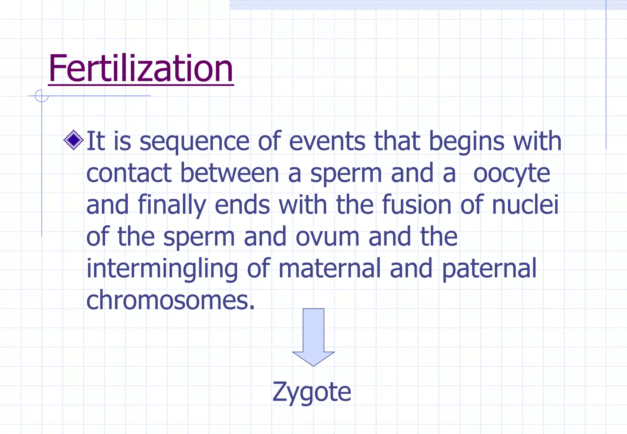 Fertilization
It is sequence of events that begins with
contact between a sperm and a oocyte
and finally ends with the fusion of nuclei
of the sperm and ovum and the
intermingling of maternal and paternal
chromosomes.
Zygote
 