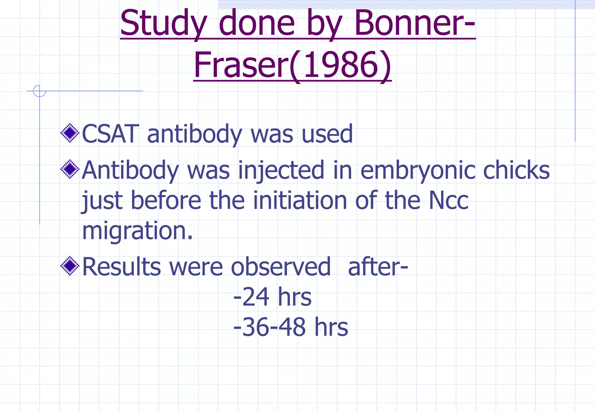 Study done by Bonner-
Fraser(1986)
CSAT antibody was used
Antibody was injected in embryonic chicks
just before the initiation of the Ncc
migration.
Results were observed after-
-24 hrs
-36-48 hrs
 