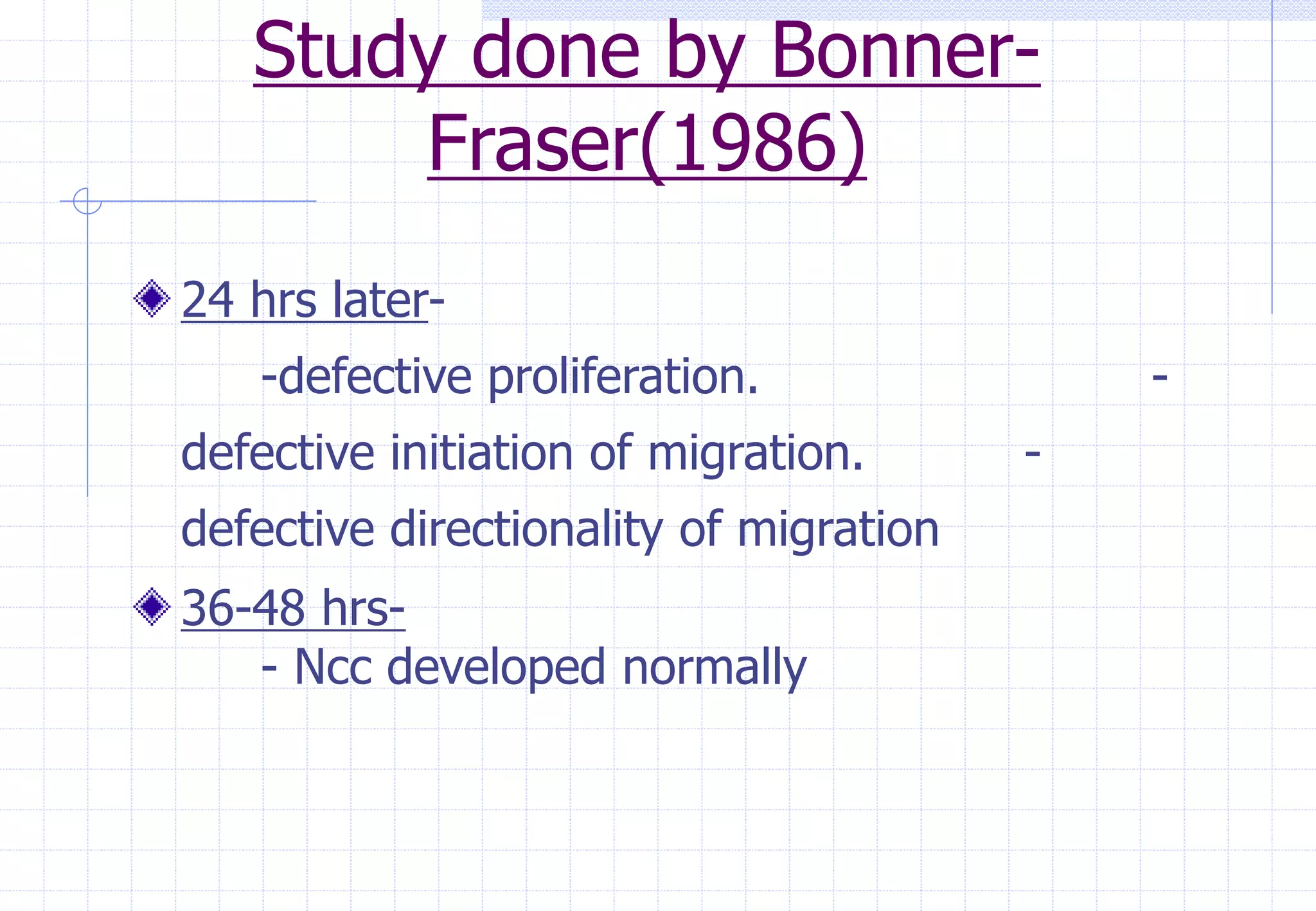 Study done by Bonner-
Fraser(1986)
24 hrs later-
-defective proliferation. -
defective initiation of migration. -
defective directionality of migration
36-48 hrs-
- Ncc developed normally
 