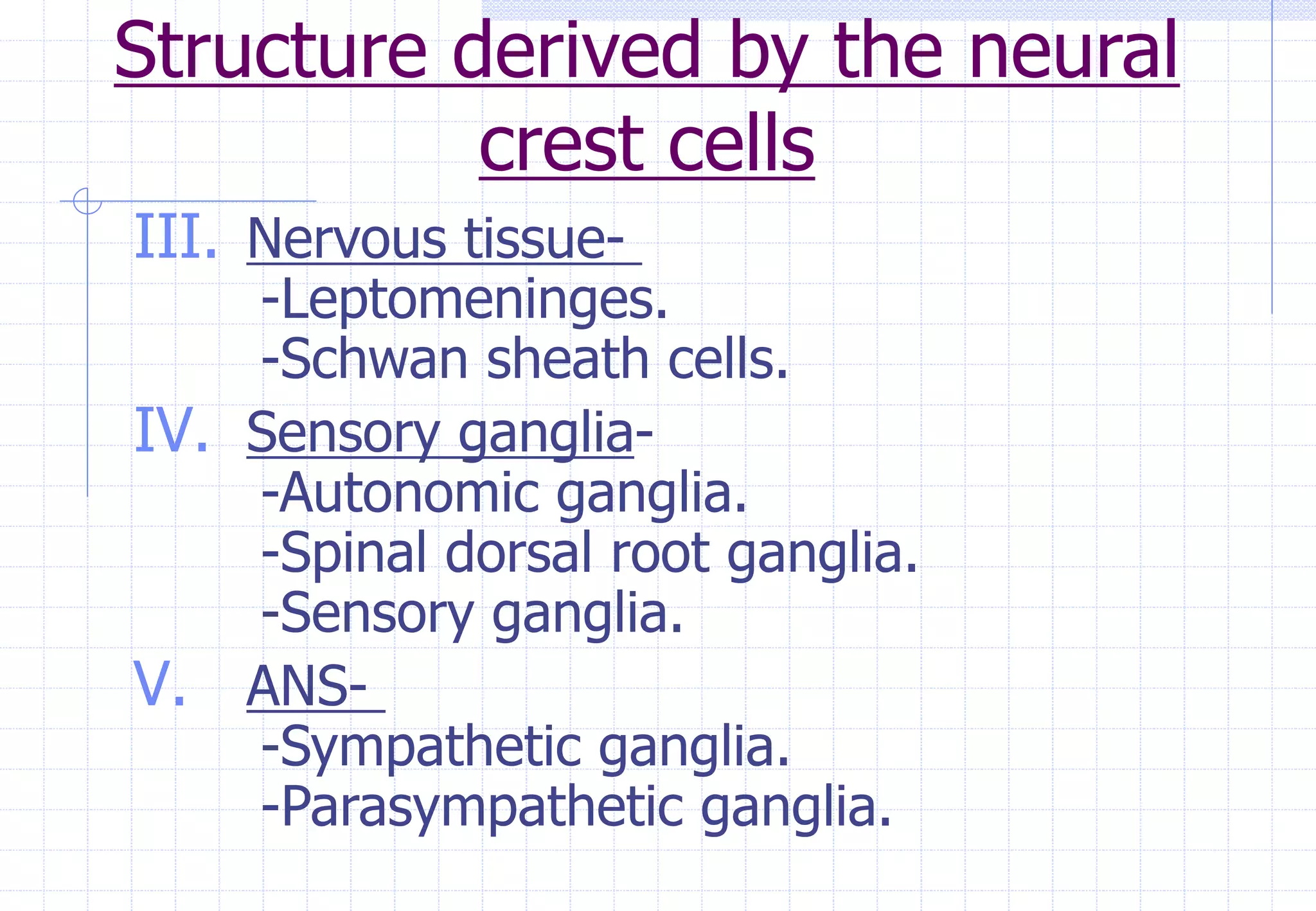 Structure derived by the neural
crest cells
III. Nervous tissue-
-Leptomeninges.
-Schwan sheath cells.
IV. Sensory ganglia-
-Autonomic ganglia.
-Spinal dorsal root ganglia.
-Sensory ganglia.
V. ANS-
-Sympathetic ganglia.
-Parasympathetic ganglia.
 