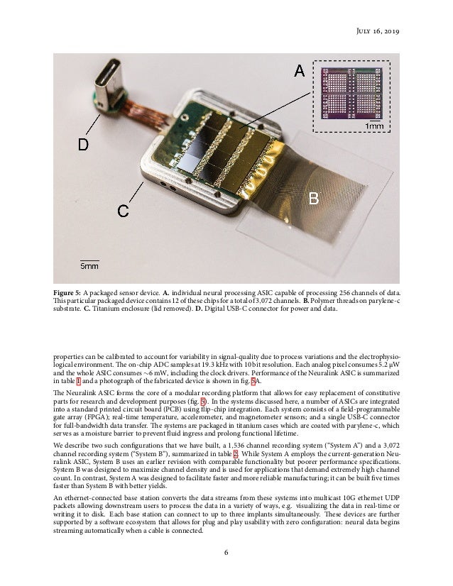 Pdf Neuralink An Elon Musk Start Up Achieve Symbiosis With Artificial Intelligence