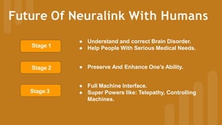 Future Of Neuralink With Humans
Stage 1
● Understand and correct Brain Disorder.
● Help People With Serious Medical Needs.
Stage 2
Stage 3
● Preserve And Enhance One's Ability.
● Full Machine Interface.
● Super Powers like: Telepathy, Controlling
Machines.
 