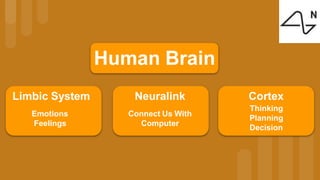 Human Brain
Limbic System
Emotions
Feelings
Cortex
Thinking
Planning
Decision
Neuralink
Connect Us With
Computer
 