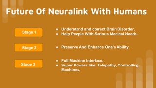 Future Of Neuralink With Humans
Stage 1
● Understand and correct Brain Disorder.
● Help People With Serious Medical Needs.
Stage 2
Stage 3
● Preserve And Enhance One's Ability.
● Full Machine Interface.
● Super Powers like: Telepathy, Controlling
Machines.
 