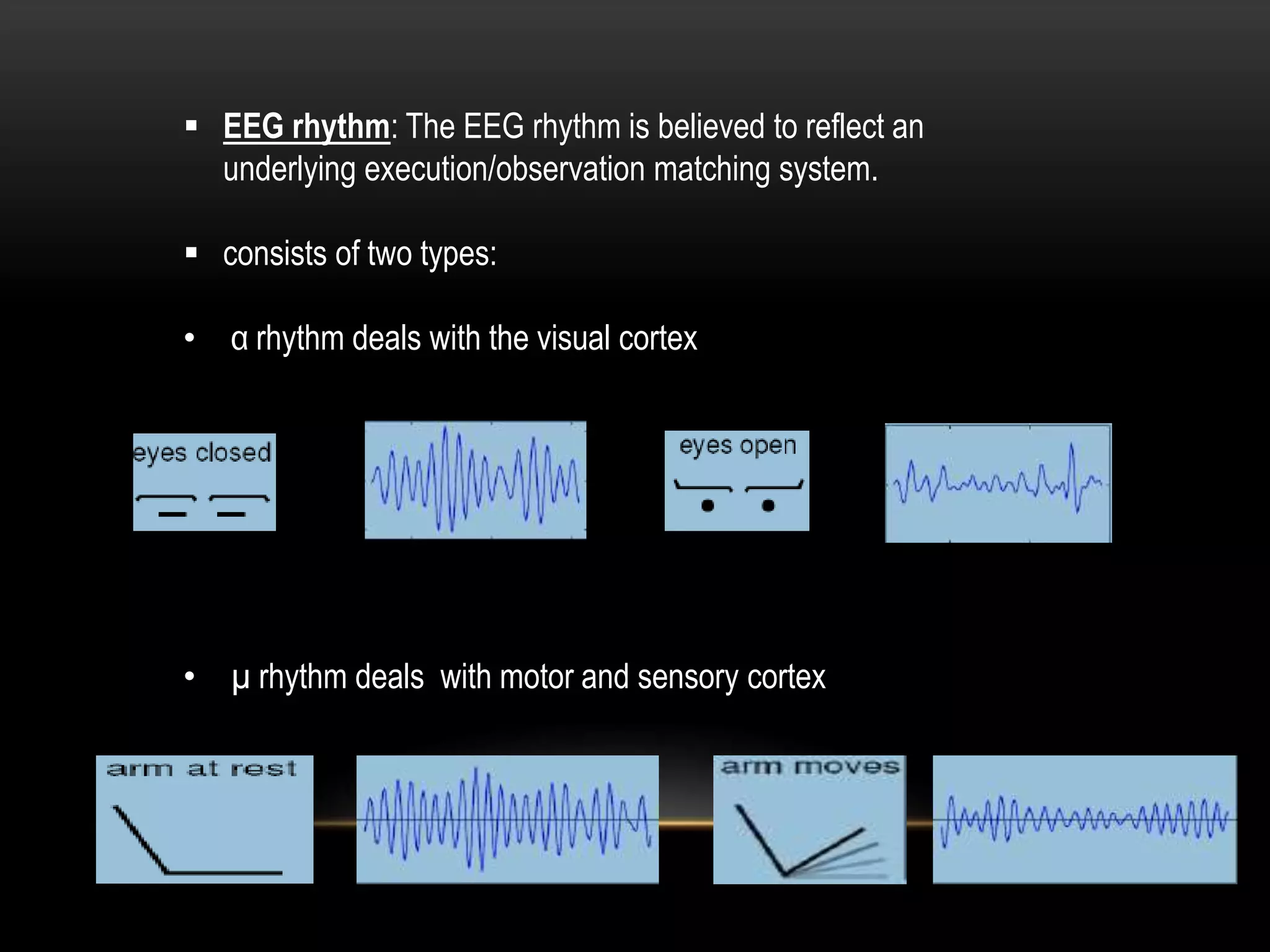  EEG rhythm: The EEG rhythm is believed to reflect an
underlying execution/observation matching system.
 consists of two types:
• α rhythm deals with the visual cortex
• µ rhythm deals with motor and sensory cortex
 