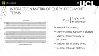 INTERACTION MATRIX OF QUERY-DOCUMENT
TERMS
𝑋𝑖,𝑗 =
1, 𝑖𝑓 𝑞𝑖 = 𝑑𝑗
0, 𝑜𝑡ℎ𝑒𝑟𝑤𝑖𝑠𝑒
In relevant documents,
→Many matches, typically in clusters
→Matches localized early in
document
→Matches for all query terms
→In-order (phrasal) matches
 