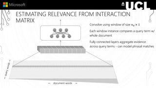 ESTIMATING RELEVANCE FROM INTERACTION
MATRIX
← document words →
Convolve using window of size 𝑛 𝑑 × 1
Each window instance compares a query term w/
whole document
Fully connected layers aggregate evidence
across query terms - can model phrasal matches
 