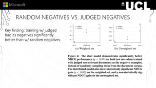 RANDOM NEGATIVES VS. JUDGED NEGATIVES
Key finding: training w/ judged
bad as negatives significantly
better than w/ random negatives
 