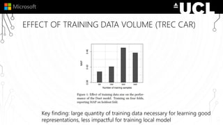 EFFECT OF TRAINING DATA VOLUME (TREC CAR)
Key finding: large quantity of training data necessary for learning good
representations, less impactful for training local model
 