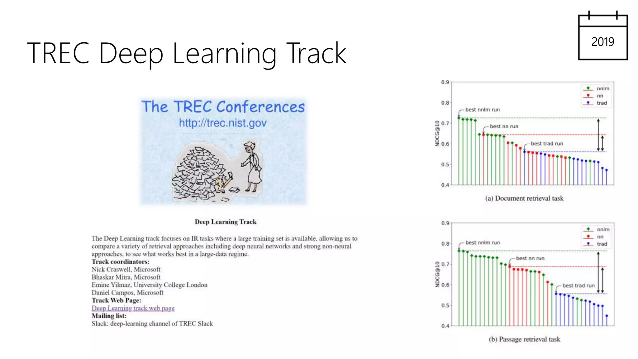 TREC Deep Learning Track
2019
 