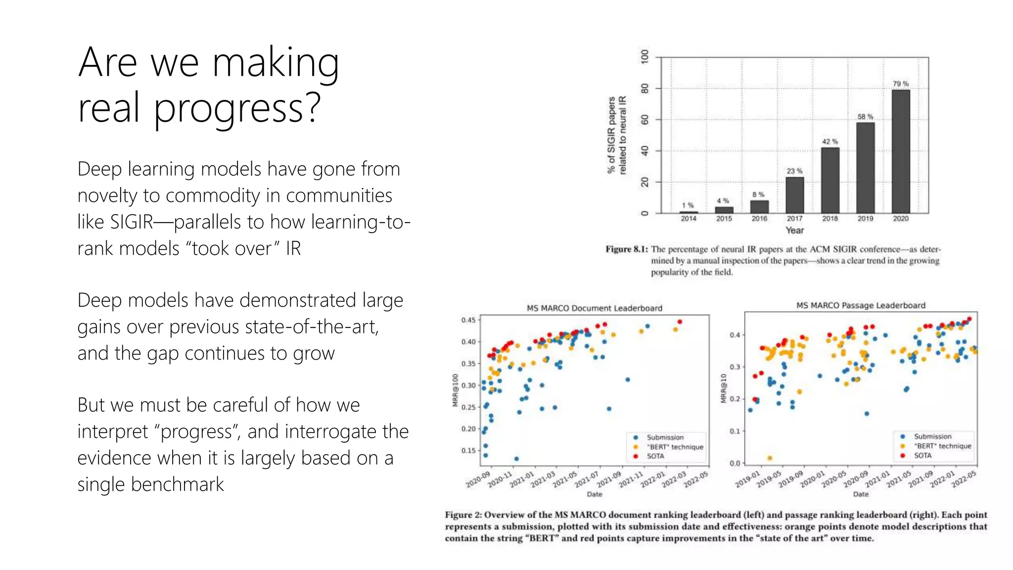 Are we making
real progress?
Deep learning models have gone from
novelty to commodity in communities
like SIGIR—parallels to how learning-to-
rank models “took over” IR
Deep models have demonstrated large
gains over previous state-of-the-art,
and the gap continues to grow
But we must be careful of how we
interpret “progress”, and interrogate the
evidence when it is largely based on a
single benchmark
 