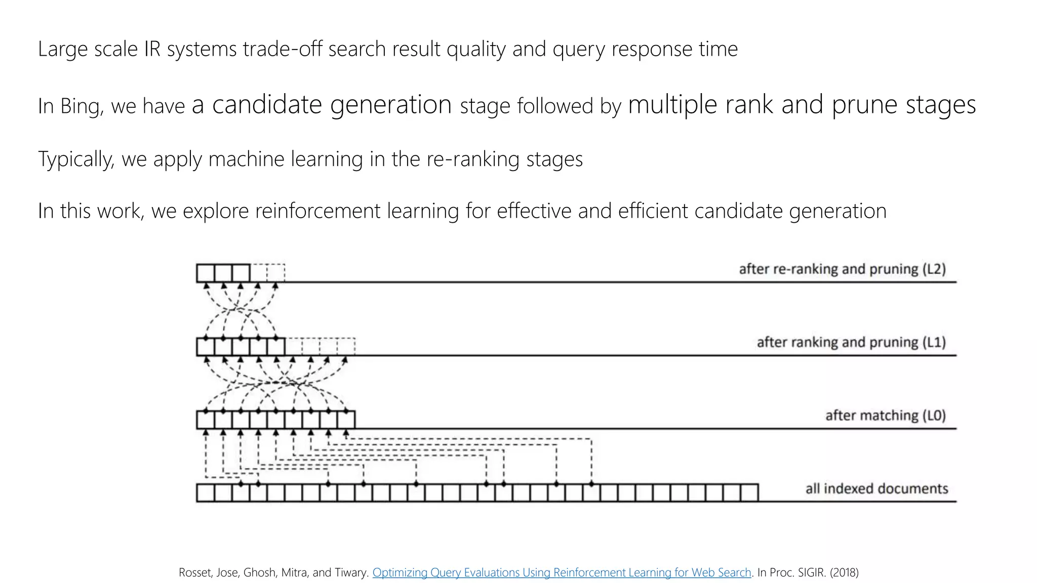 Large scale IR systems trade-off search result quality and query response time
In Bing, we have a candidate generation stage followed by multiple rank and prune stages
Typically, we apply machine learning in the re-ranking stages
In this work, we explore reinforcement learning for effective and efficient candidate generation
Rosset, Jose, Ghosh, Mitra, and Tiwary. Optimizing Query Evaluations Using Reinforcement Learning for Web Search. In Proc. SIGIR. (2018)
 