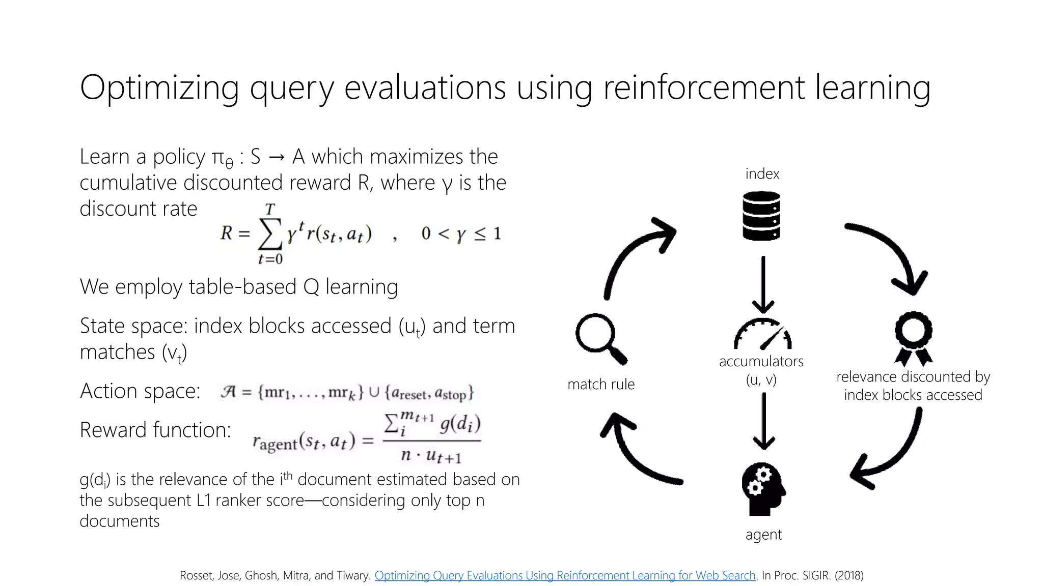 Optimizing query evaluations using reinforcement learning
Learn a policy πθ : S → A which maximizes the
cumulative discounted reward R, where γ is the
discount rate
We employ table-based Q learning
State space: index blocks accessed (ut) and term
matches (vt)
Action space:
Reward function:
g(di) is the relevance of the ith document estimated based on
the subsequent L1 ranker score—considering only top n
documents
index
match rule relevance discounted by
index blocks accessed
agent
accumulators
(u, v)
Rosset, Jose, Ghosh, Mitra, and Tiwary. Optimizing Query Evaluations Using Reinforcement Learning for Web Search. In Proc. SIGIR. (2018)
 