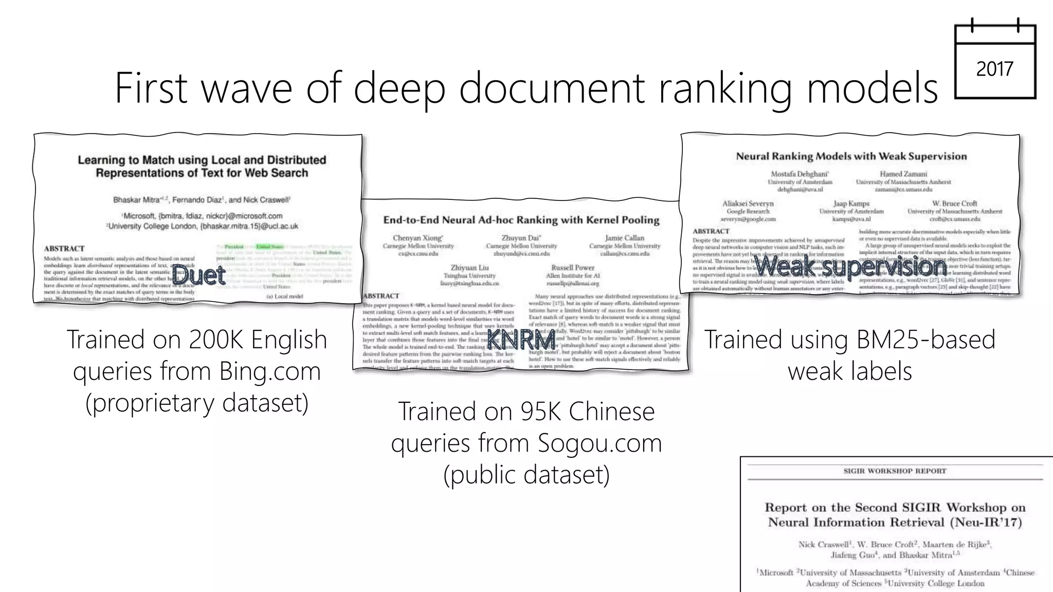 First wave of deep document ranking models
Trained on 200K English
queries from Bing.com
(proprietary dataset) Trained on 95K Chinese
queries from Sogou.com
(public dataset)
Trained using BM25-based
weak labels
2017
 