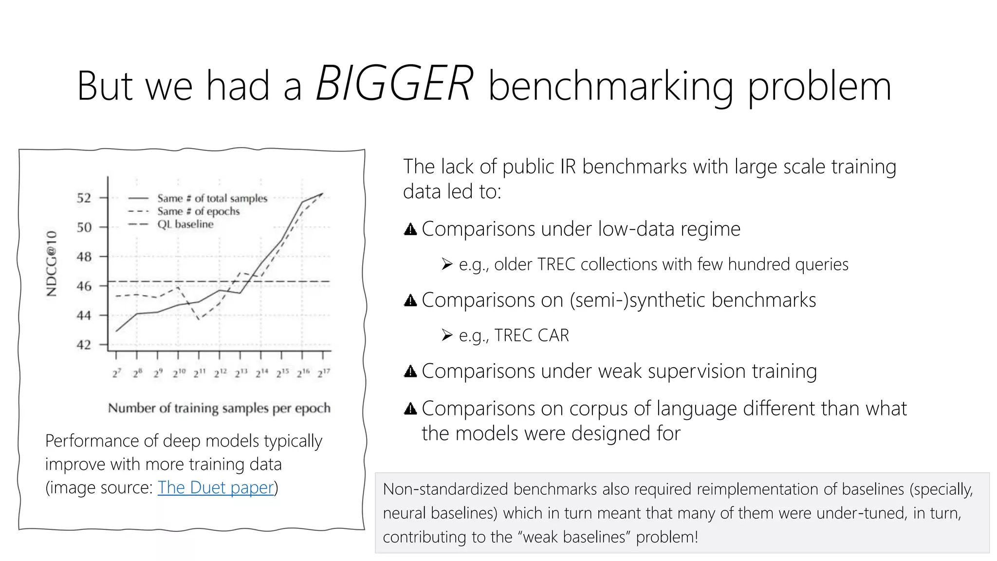 But we had a BIGGER benchmarking problem
The lack of public IR benchmarks with large scale training
data led to:
Comparisons under low-data regime
 e.g., older TREC collections with few hundred queries
Comparisons on (semi-)synthetic benchmarks
 e.g., TREC CAR
Comparisons under weak supervision training
Comparisons on corpus of language different than what
the models were designed for
Performance of deep models typically
improve with more training data
(image source: The Duet paper) Non-standardized benchmarks also required reimplementation of baselines (specially,
neural baselines) which in turn meant that many of them were under-tuned, in turn,
contributing to the “weak baselines” problem!
 