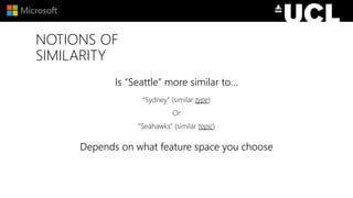 NOTIONS OF
SIMILARITY
Is “Seattle” more similar to…
“Sydney” (similar type)
Or
“Seahawks” (similar topic)
Depends on what feature space you choose
 