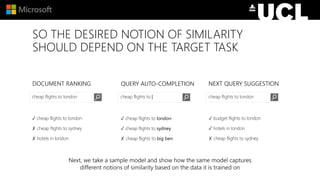 SO THE DESIRED NOTION OF SIMILARITY
SHOULD DEPEND ON THE TARGET TASK
DOCUMENT RANKING
✓ cheap flights to london
✗ cheap flights to sydney
✗ hotels in london
QUERY AUTO-COMPLETION
✓ cheap flights to london
✓ cheap flights to sydney
✗ cheap flights to big ben
NEXT QUERY SUGGESTION
✓ budget flights to london
✓ hotels in london
✗ cheap flights to sydney
cheap flights to london cheap flights to | cheap flights to london
Next, we take a sample model and show how the same model captures
different notions of similarity based on the data it is trained on
 