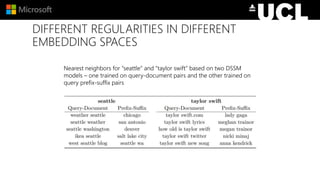 Nearest neighbors for “seattle” and “taylor swift” based on two DSSM
models – one trained on query-document pairs and the other trained on
query prefix-suffix pairs
DIFFERENT REGULARITIES IN DIFFERENT
EMBEDDING SPACES
 